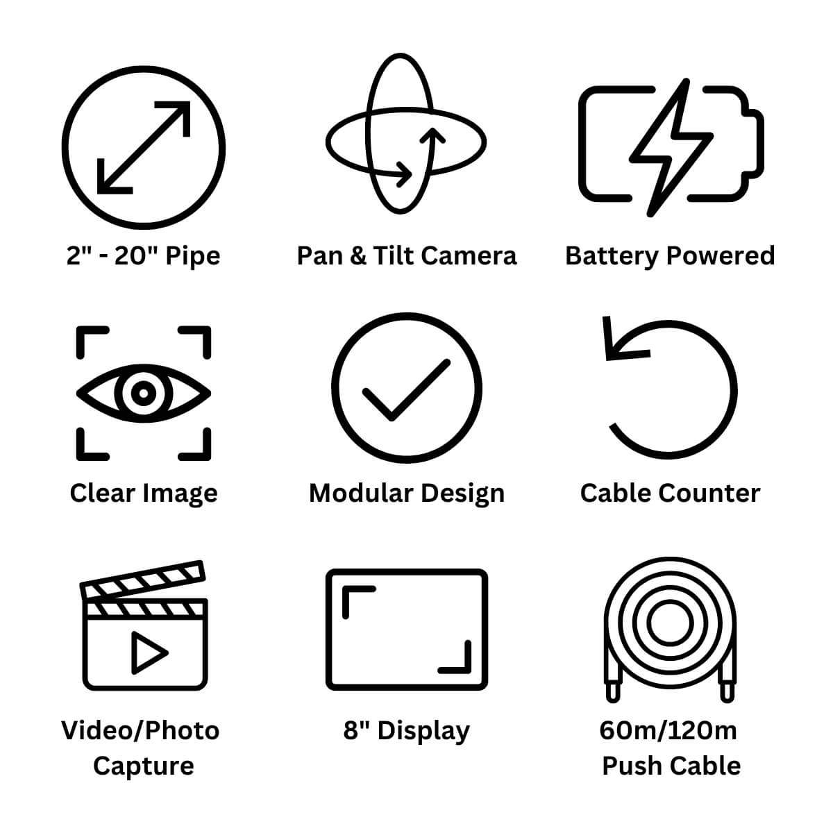 ANACONDA Pipe Camera Features