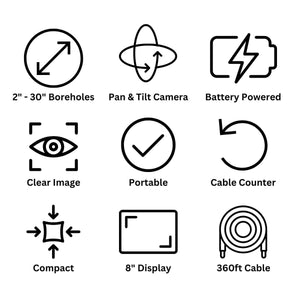 Features of the Anaconda Duct Camera