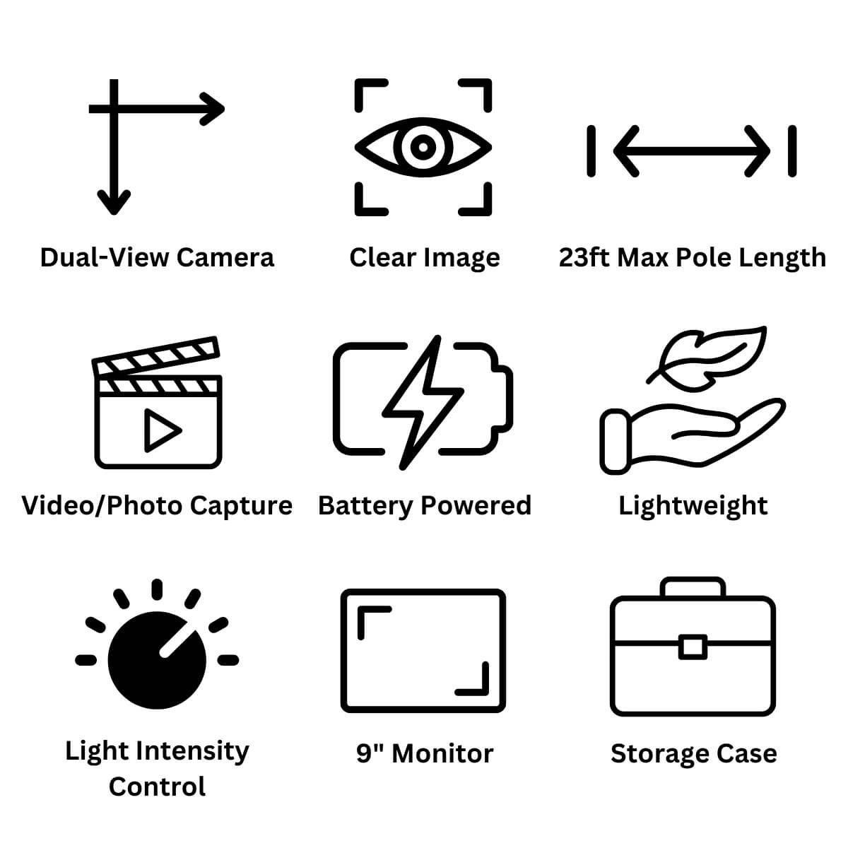 Features of COBRA Pole Inspection Camera