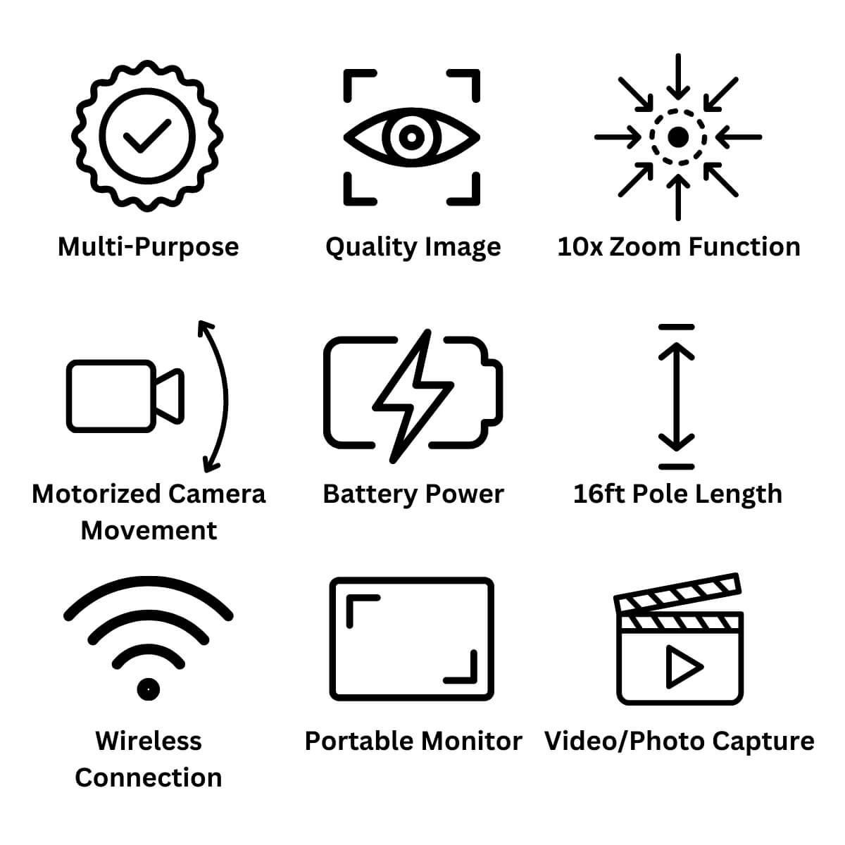 Pole Inspection Camera Features
