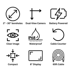 Features of the Duct Scan Camera