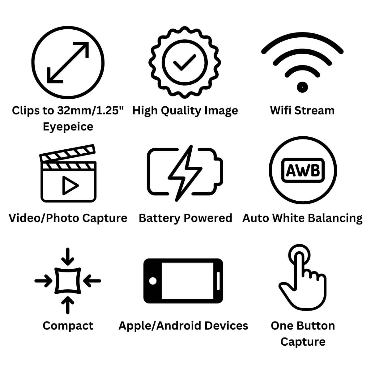 Features of the Camera Handle