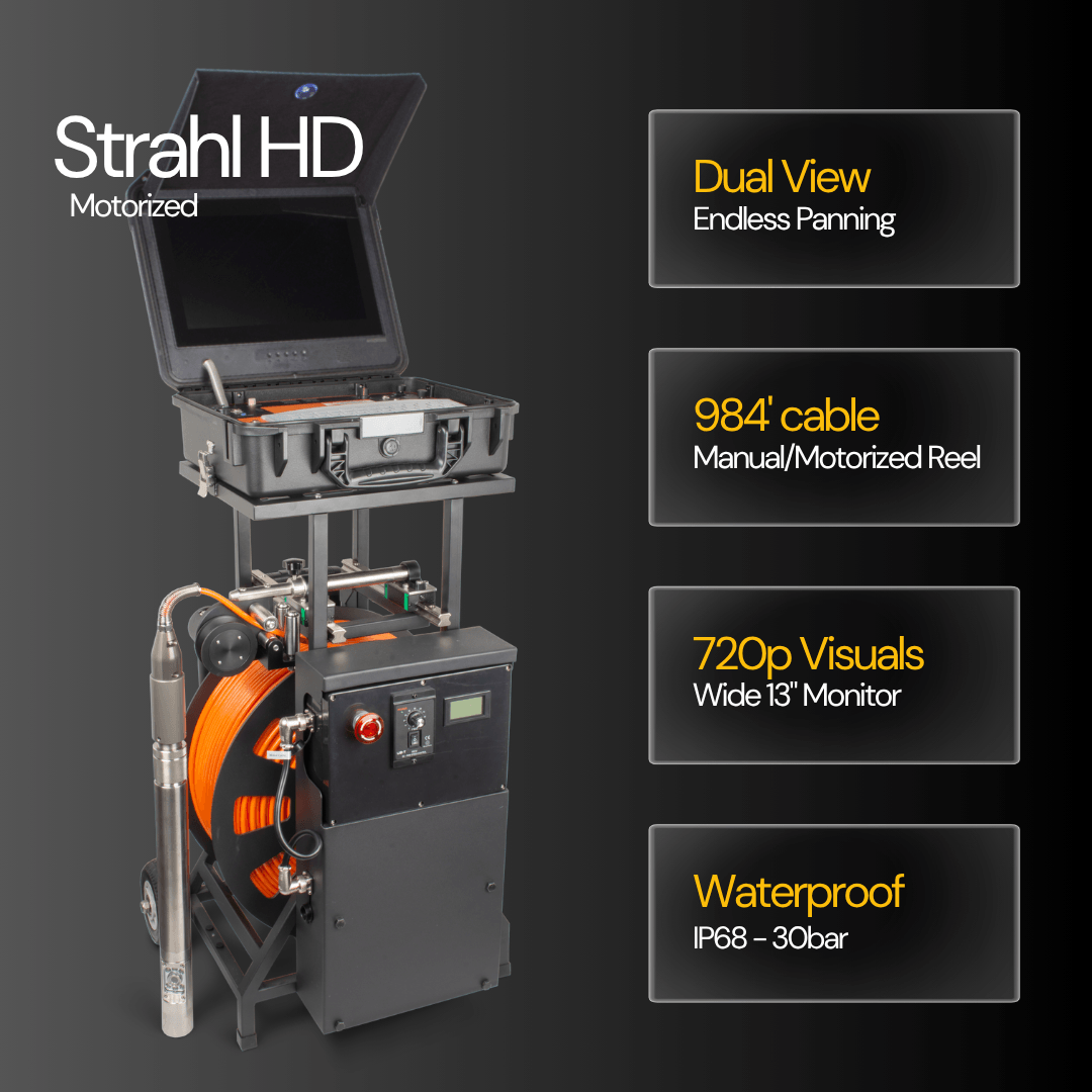 Strahl HD well camera features