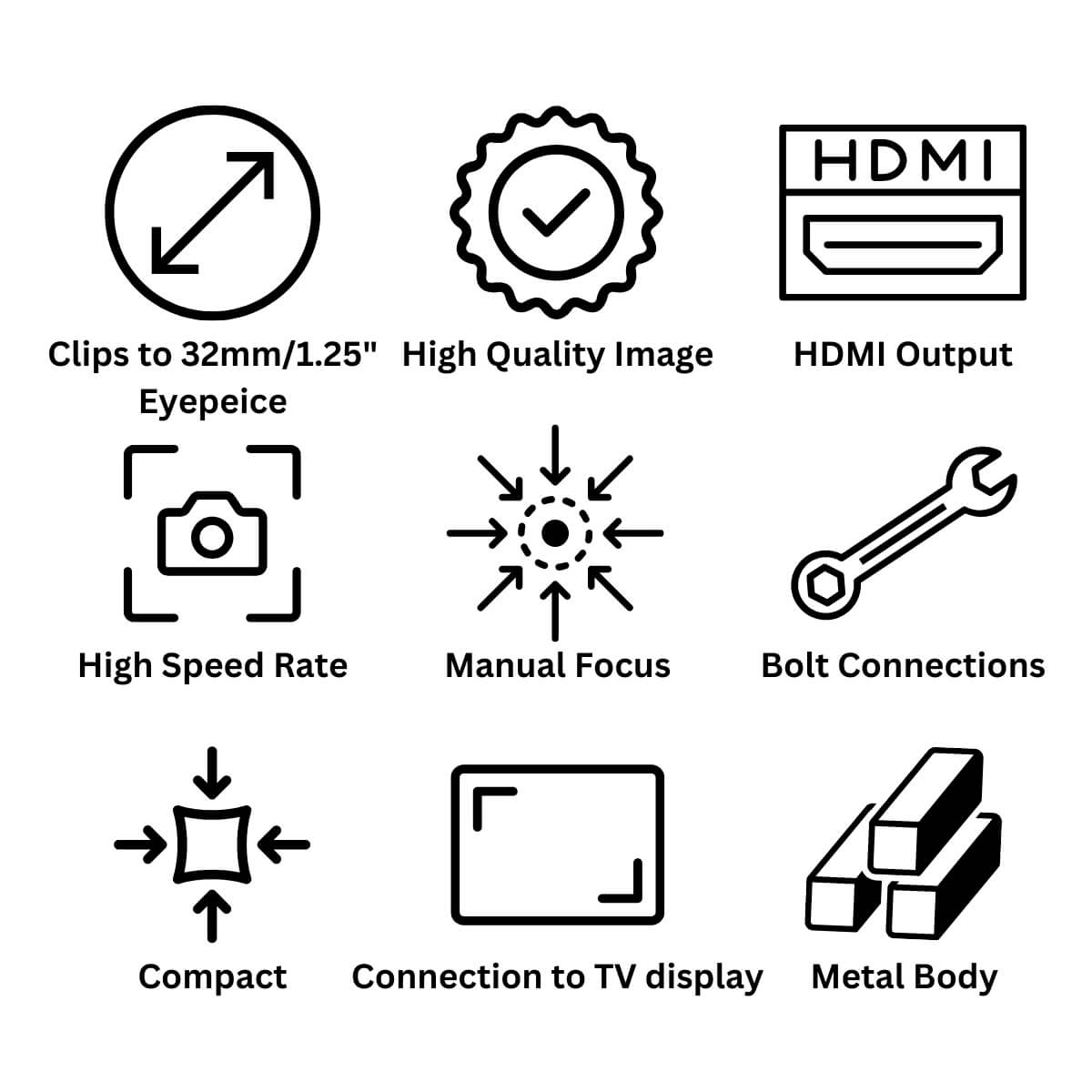 HDMI Camera Features