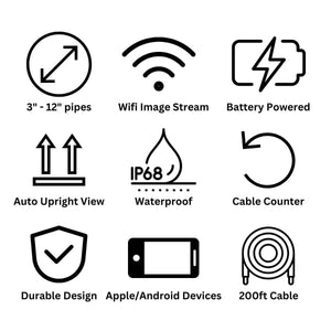 Benefits of Hathorn MID Sewer Camera