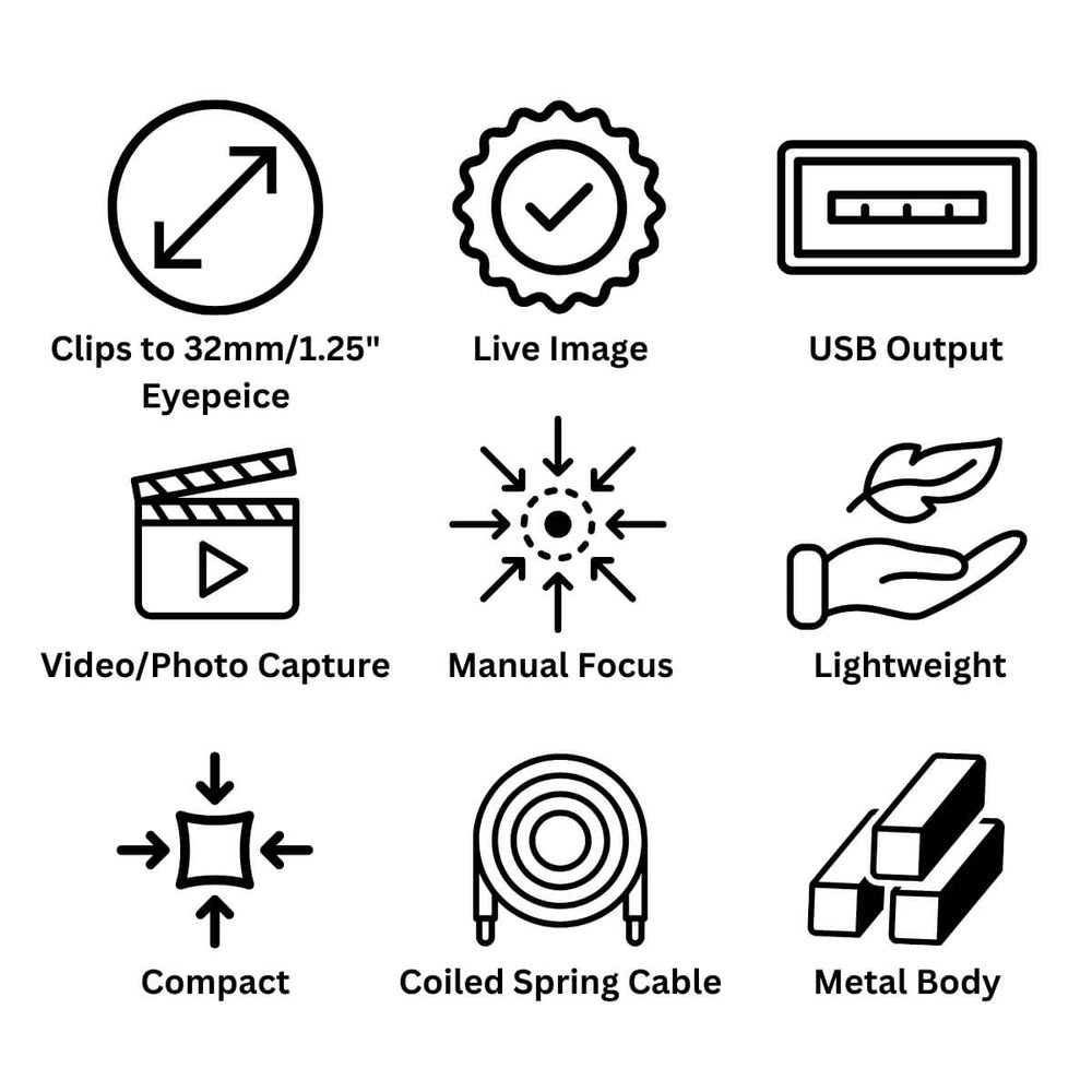 IP Borescope Camera for Borescopes and Fiberscopes