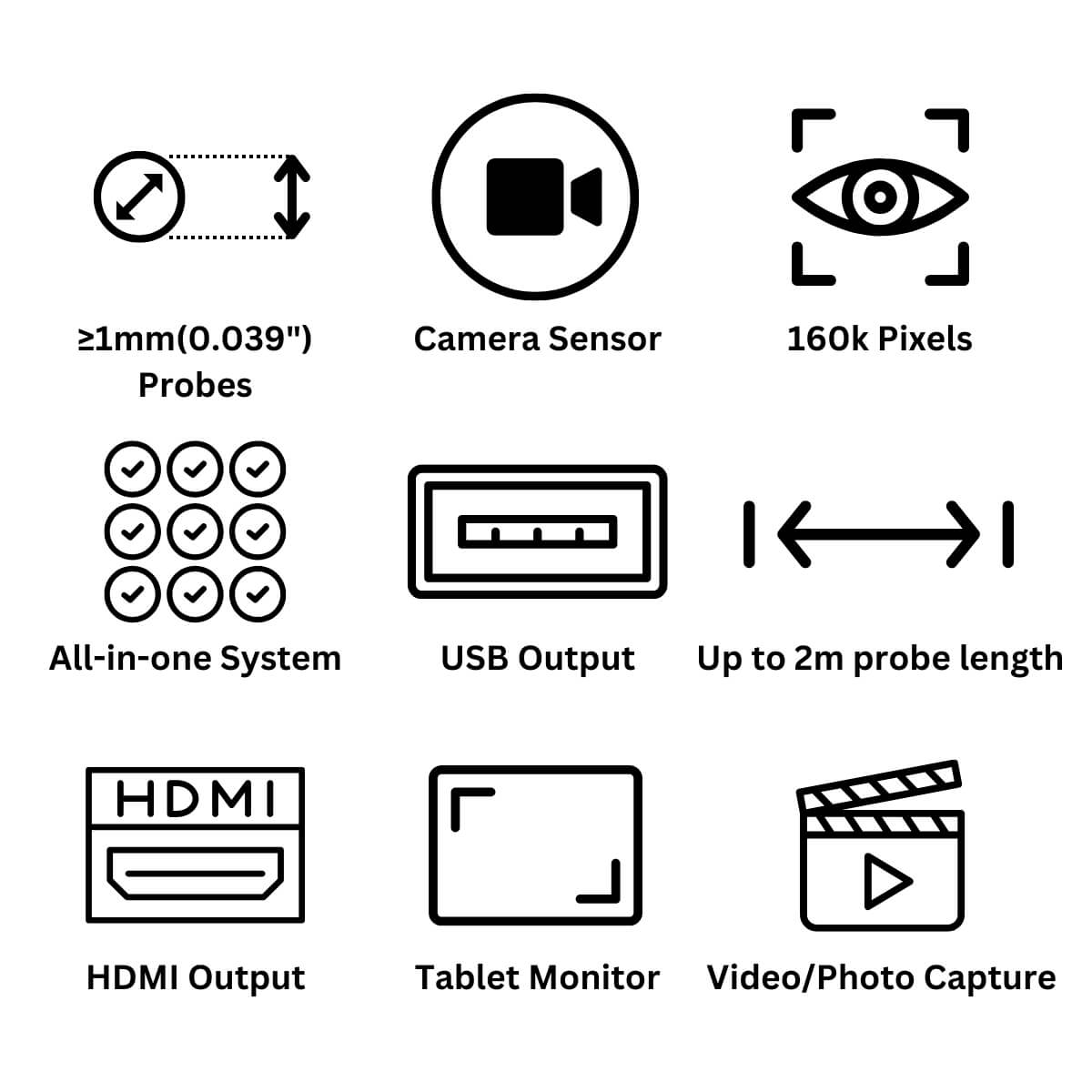 MICRON Micro Camera Features