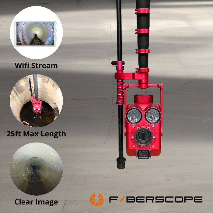 Main Line Camera Inspection Mainline Inspection Zoom Camera CYCLOPS TZ