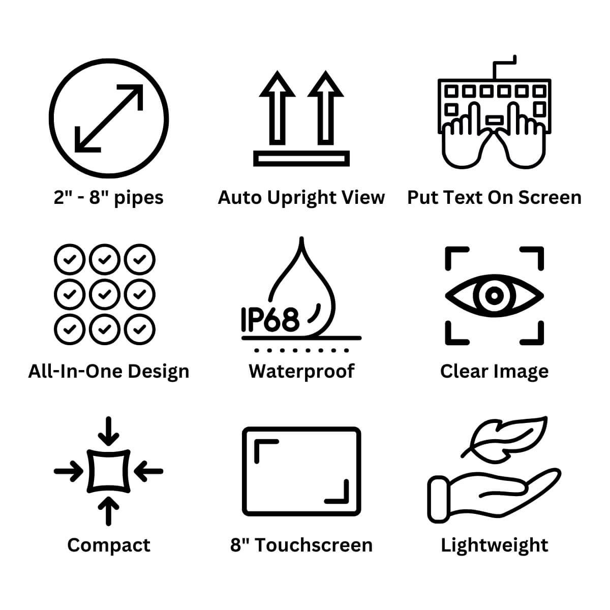 MiniFlex Drain Camera Benefits