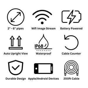 DuraScope Mini Drain Camera Benefits