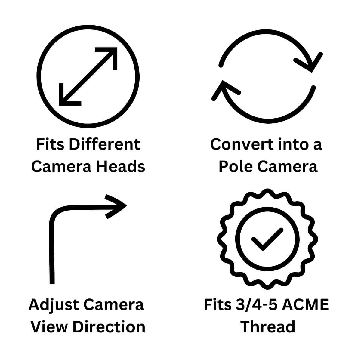 Inspection Pole Adaptor POLECAT Features