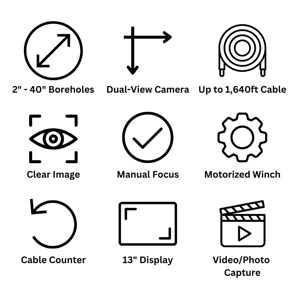 Features of the STRAHL HDL Downhole Camera