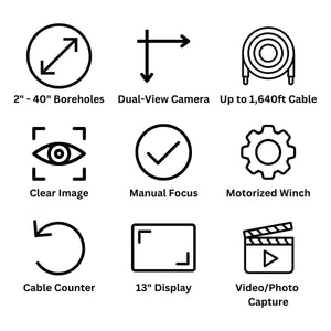 Features of the STRAHL HDL Downhole Camera