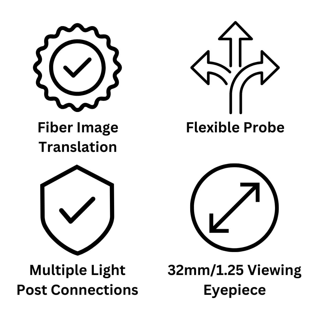 Features of the Super thin Borescope