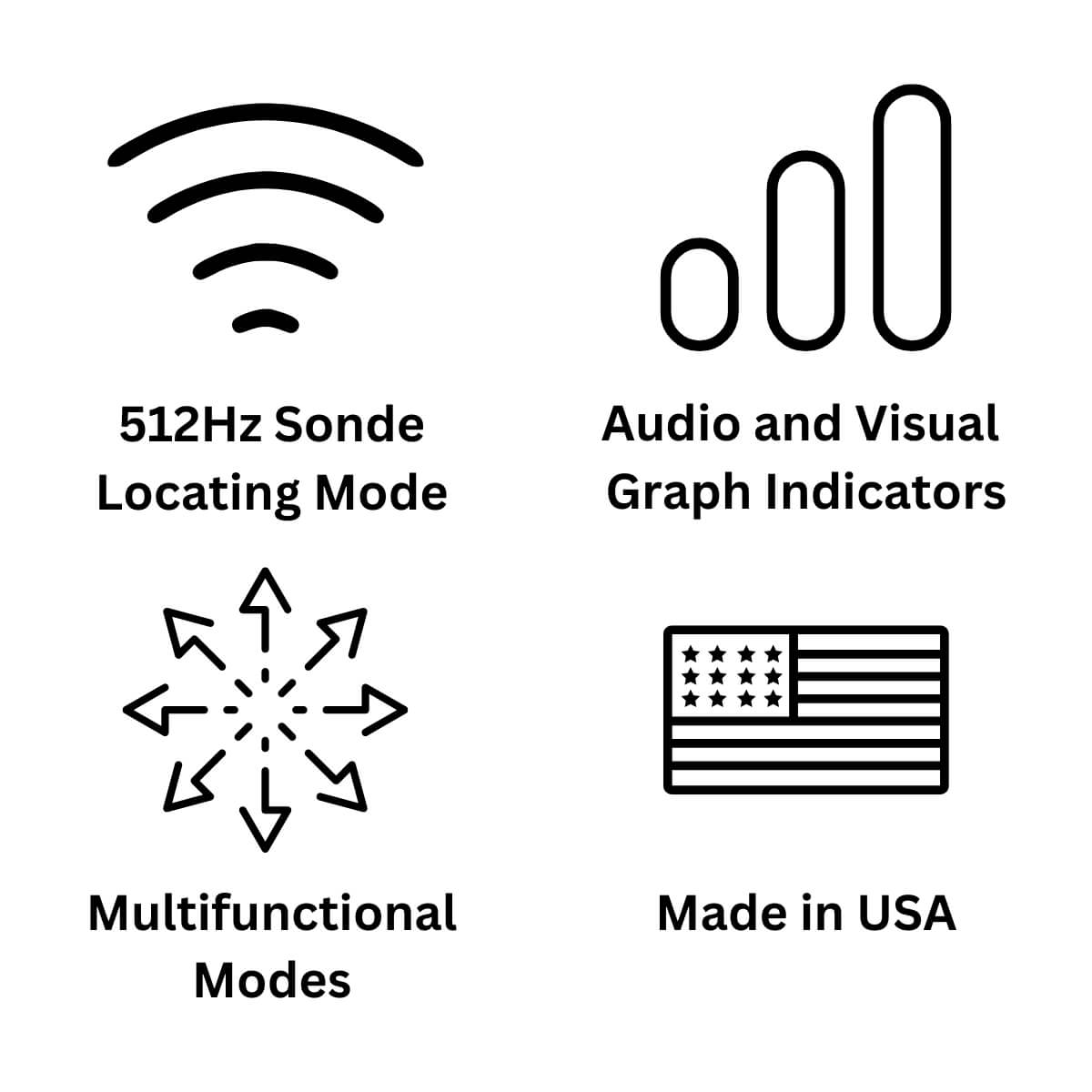 Features of the SnapTrack Sonde Locator