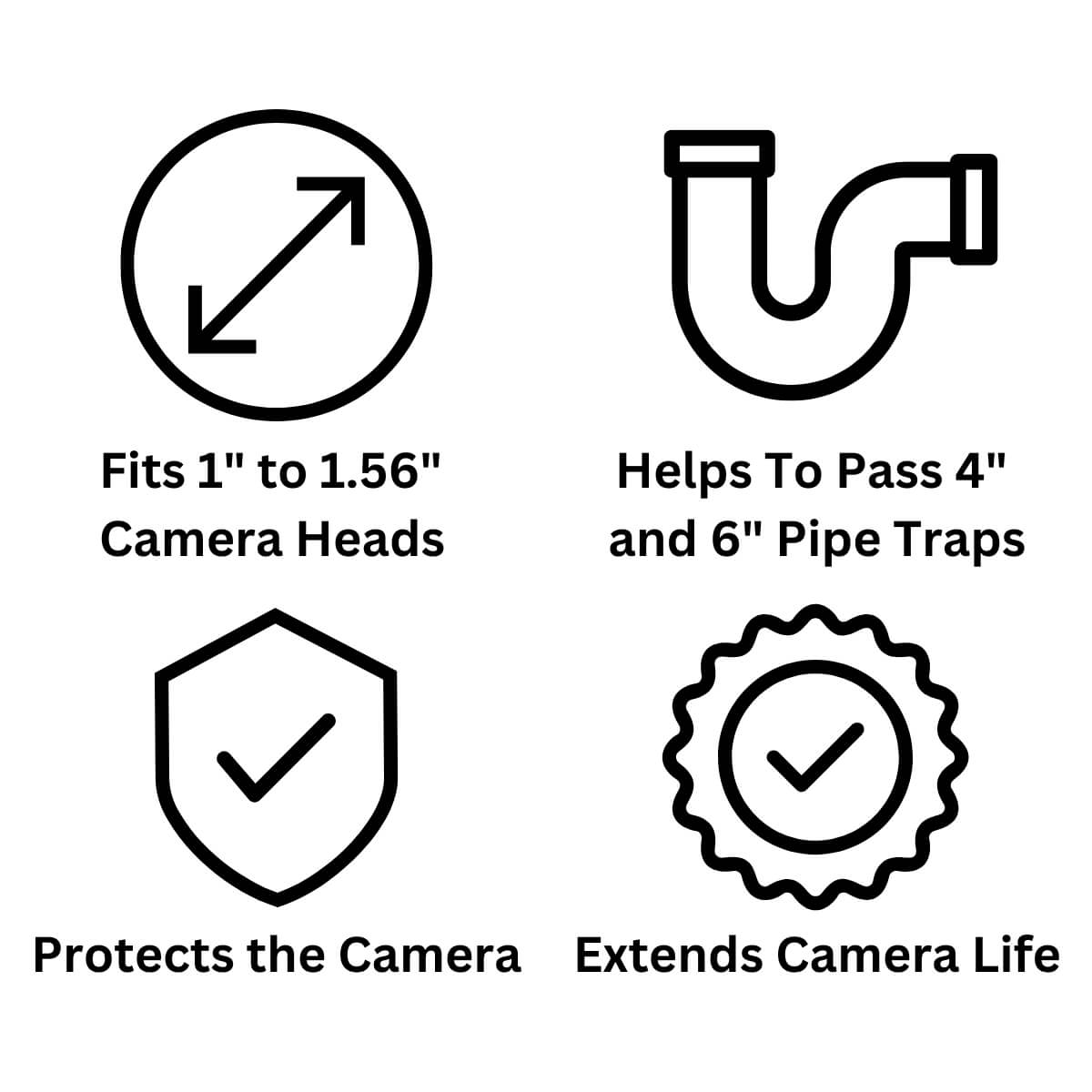 Features of the TrapMaster Sewer Skid