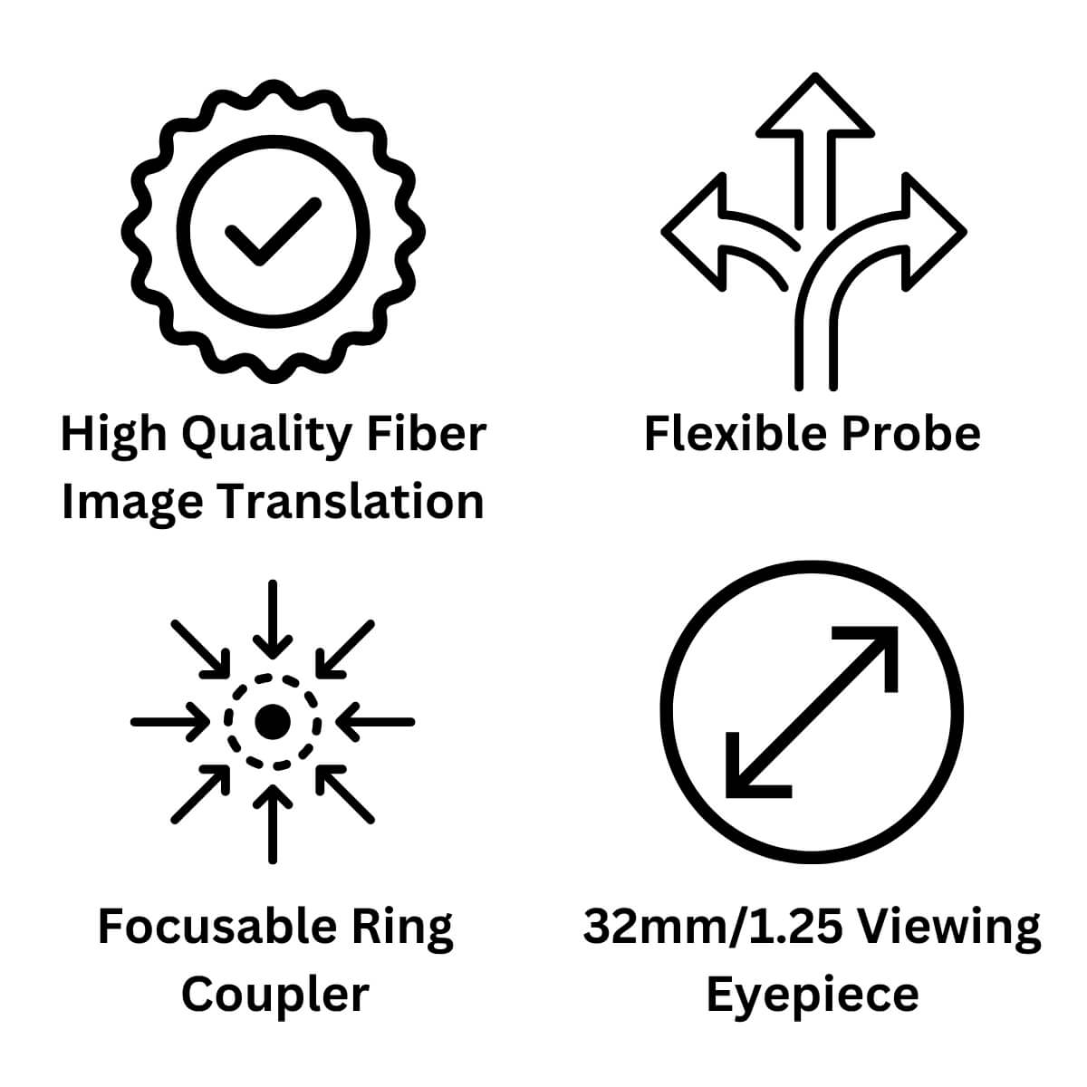 Ultra Thin Borescope Features