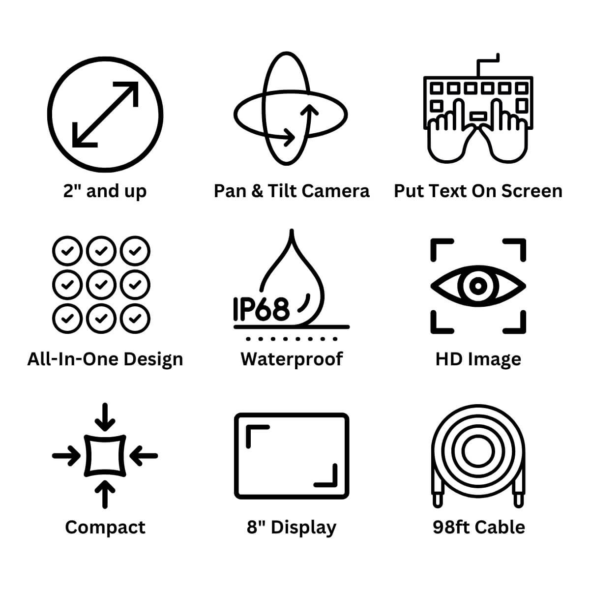 Features of the iSnake Drain Pan and Tilt Camera